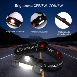 HEAD LAMP HIGHPOWER – Head Protection, LED Bulb, USB, Rechargeable with Plastic Material